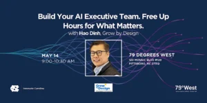 Event promotional graphic for "Build Your AI Executive Team. Free Up Hours for What Matters." presented by Hao Dinh of Grow by Design. May 14, 9:00–10:30 AM at 79 Degrees West, 120 Mosaic Blvd #120, Pittsboro, NC 27312. Co-presented by Innovate Carolina, Grow by Design, and 79°West at Innovate Carolina, MOSAIC, and Chatham Park. Photo of Hao Dinh, a smiling man wearing glasses and a dark vest, centered against a dark blue background with abstract flowing lines.